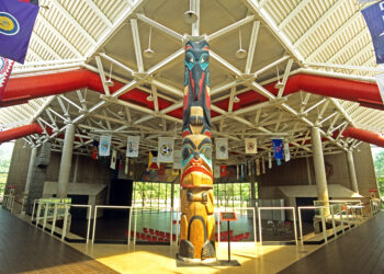 Mid-America All-Indian Museum, Wichita, Kansas
